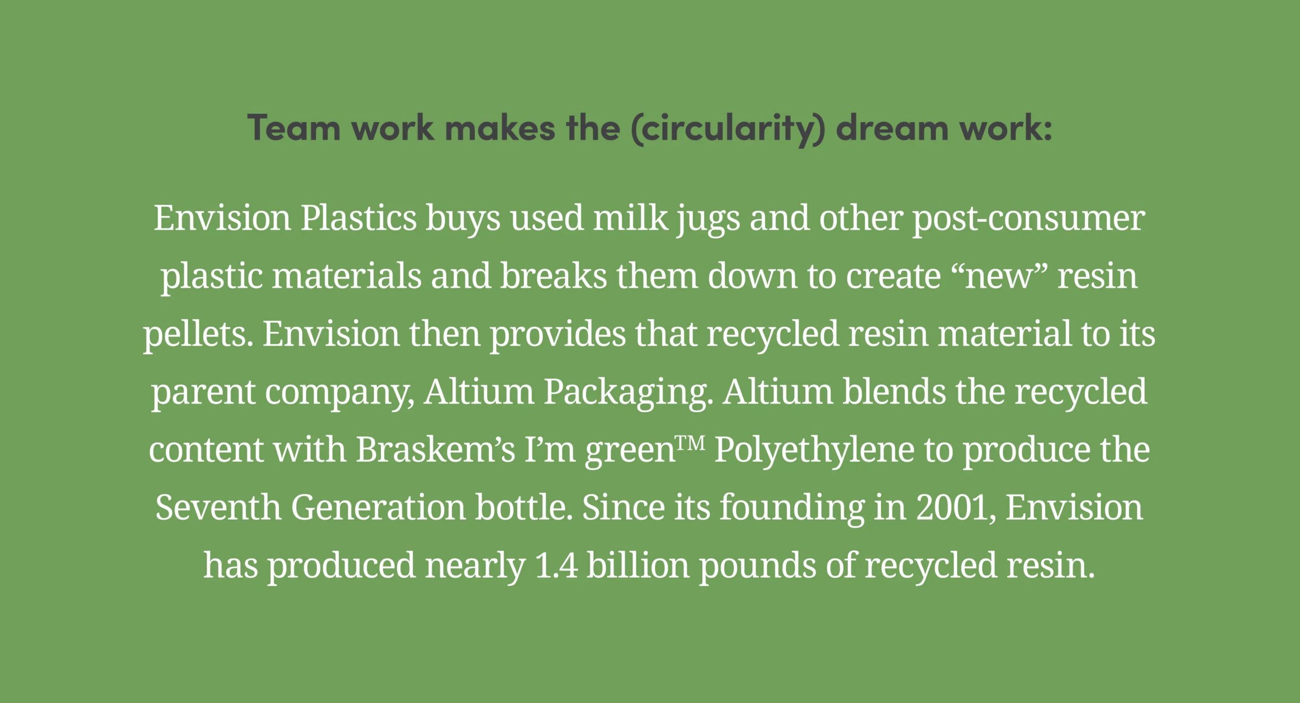 Recycled plastic milk jugs